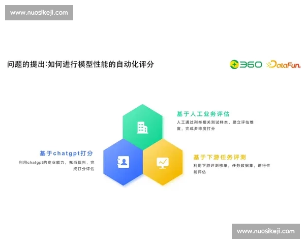 以数据模型与实战分析为核心的多维度赛事结果精准预测指南