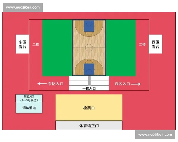 以篮球比赛赛程表为核心的赛事安排解读与观赛指南全解析实用攻略